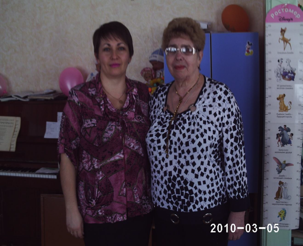 Педагоги Педагоги